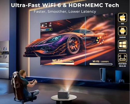 Smart Projector 4k 1300 ANSI lumens 3840 x 2160 pixels