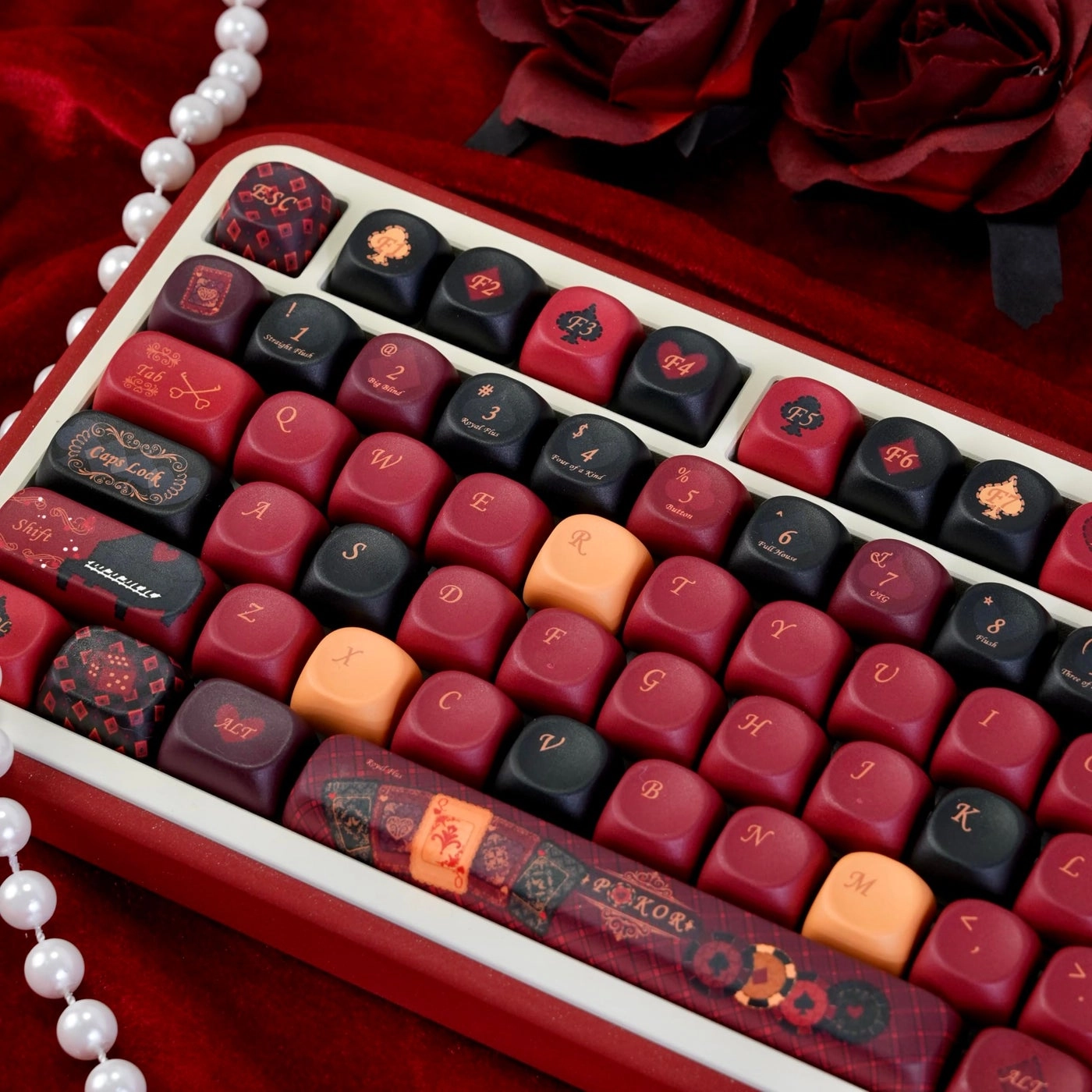 Keycaps - 130 piece(s)