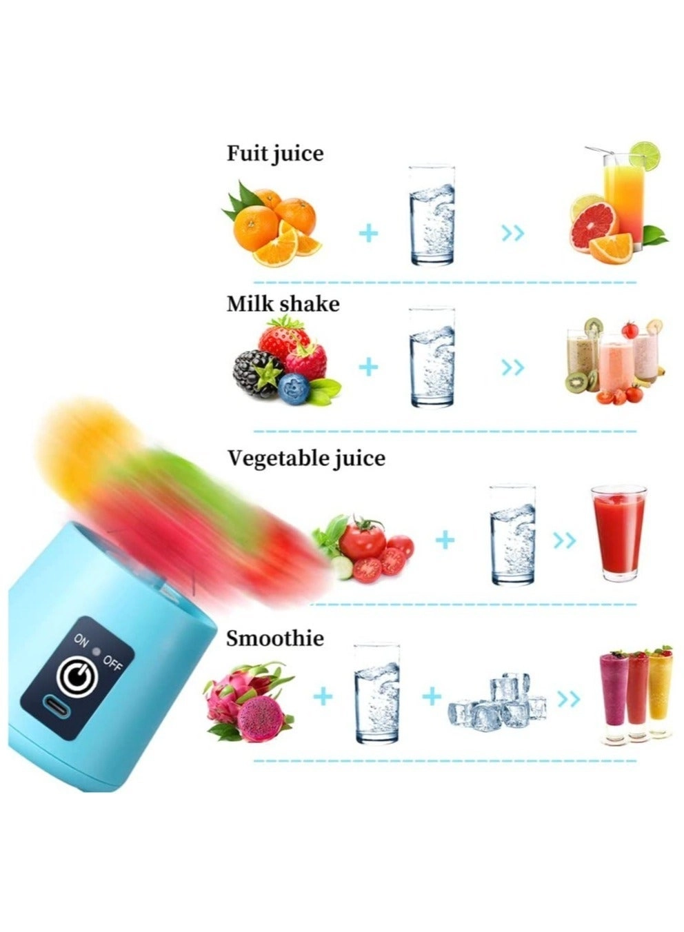 SHO23521 - USB Rechargeable Six Blades