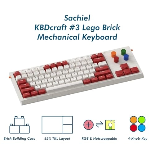 Sachiel