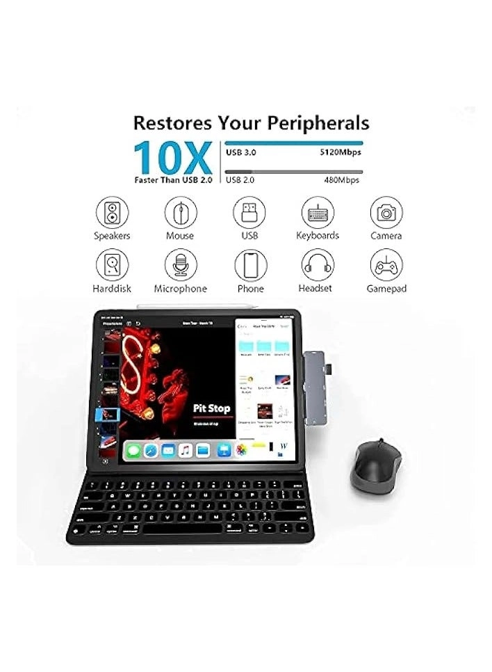 USB C Hub - 6-in-1 4K HDMI USB 3.0