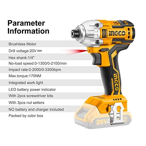 CIRLI20020 - 20V 170NM Body Only