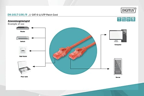 LAN Cable Cat 6 - 10m