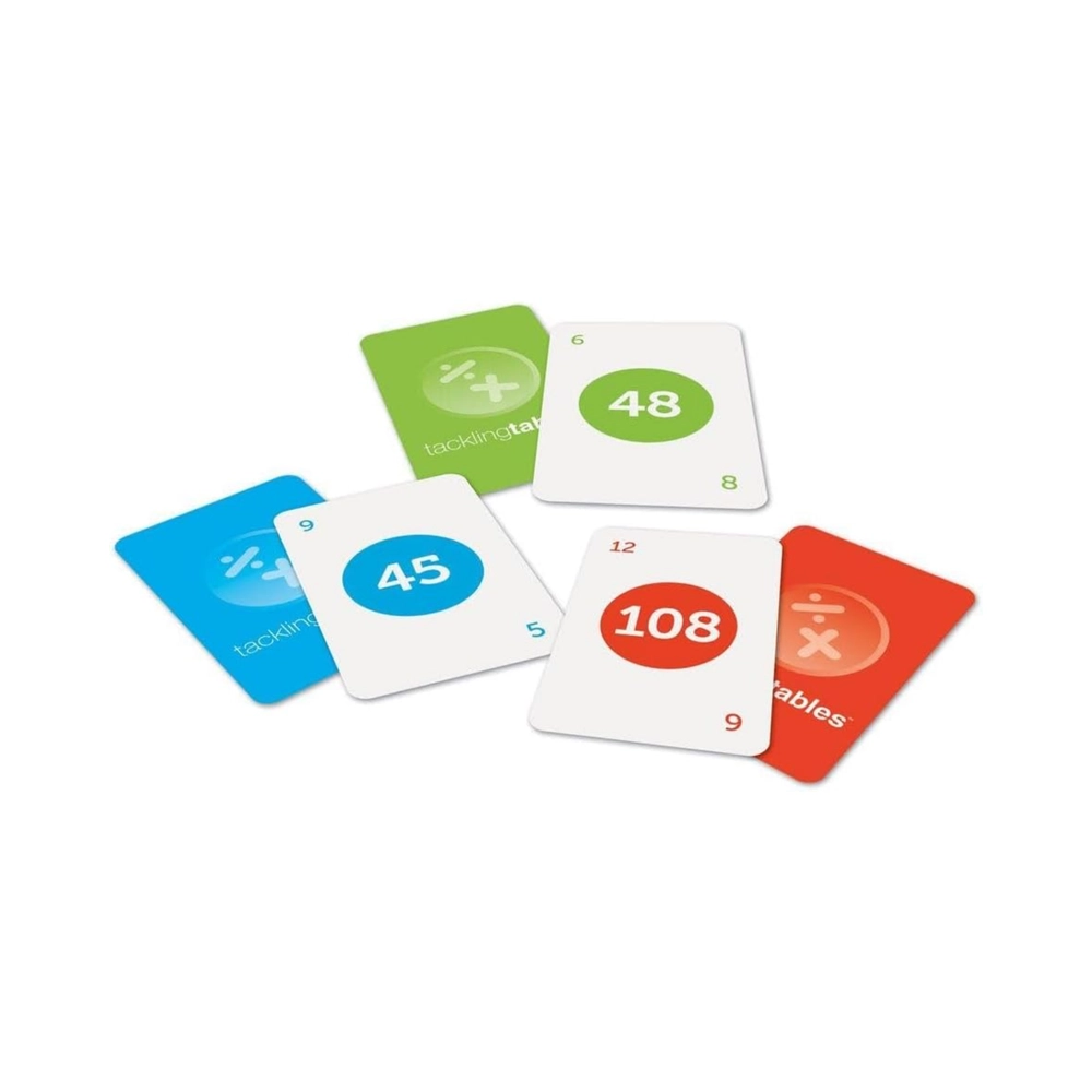 Tacklingtables Student Card Game - Suitable for 6 years and above 78+ Pcs