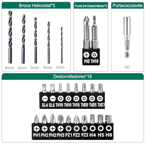 Cordless Drill - 1.5 Ah