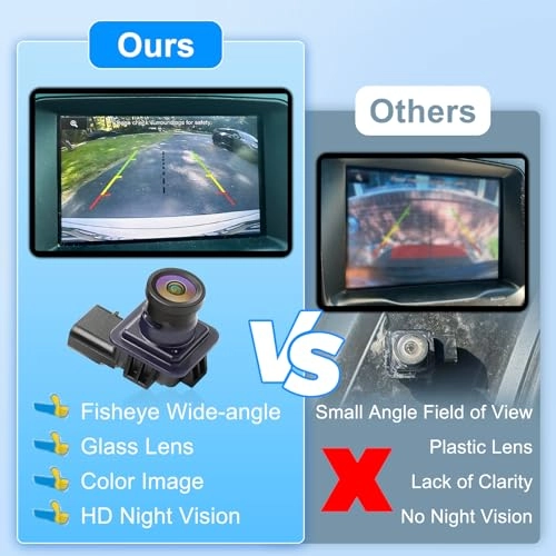 Rear View Camera - Night Vision