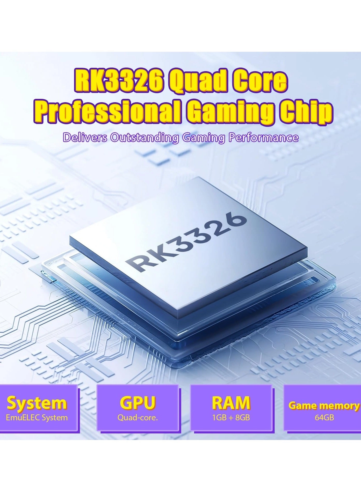 R36T - 64GB