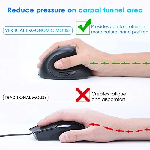 Ergonomic Mouse - Bluetooth (5.0/3.0) USB