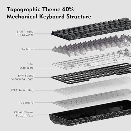 XVX M61 Pro - Standard Wired/Wireless