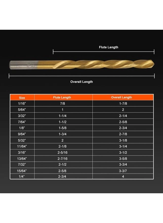 Left Hand Drill Bit Set - HSS M2 Titanium Nitride 13pcs 1/16" - 1/4"