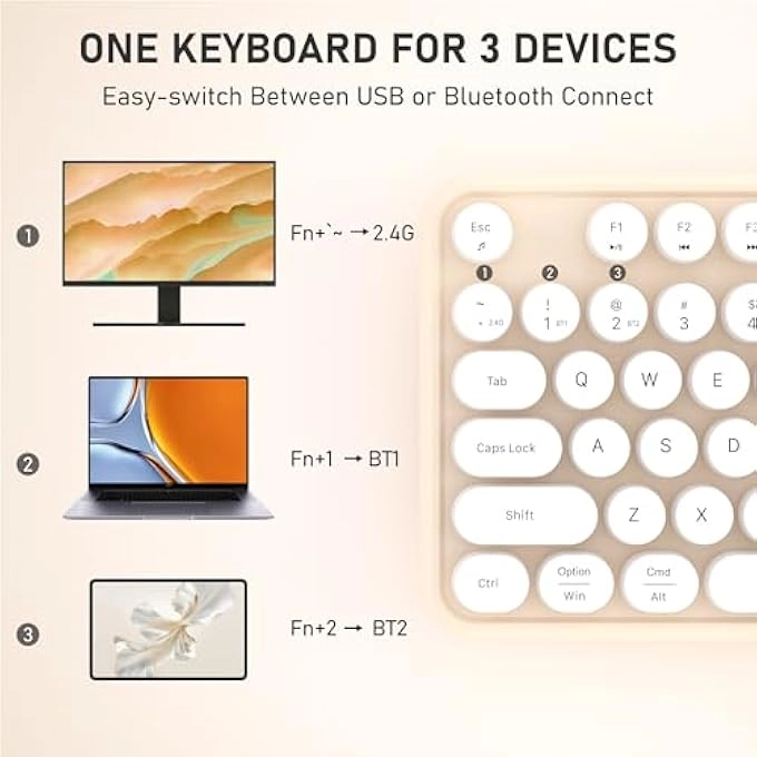 COLORFUL WIRELESS BLUETOOTH KEYBOARD - Wireless