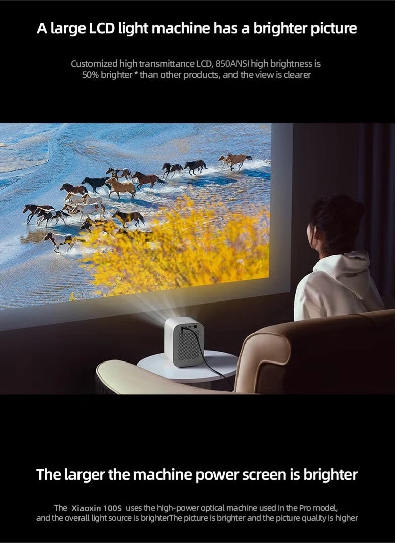 Xiaoxin 100S 650 ANSI lumens