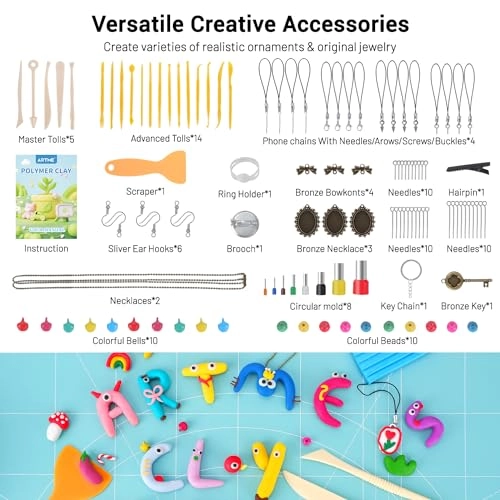 Polymer Clay Starter Kit - 20 g 116 pcs.