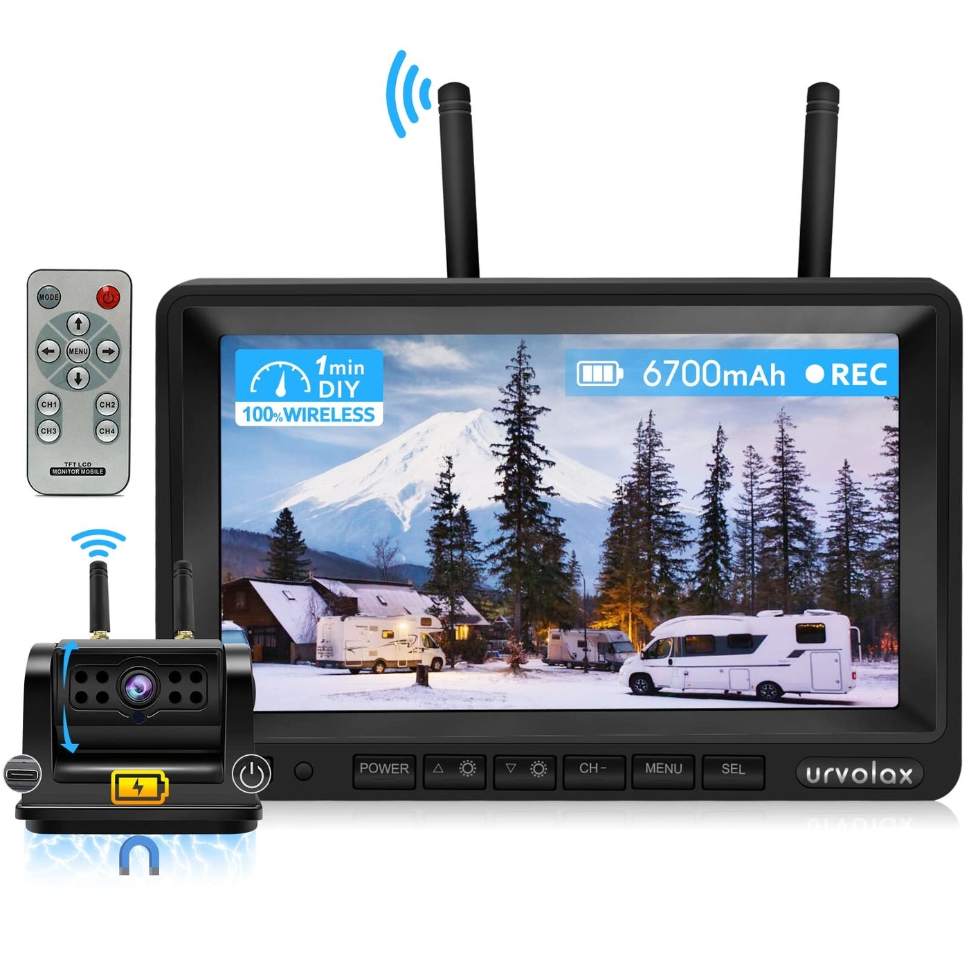 URVOLAX 65X - Wireless 1080P