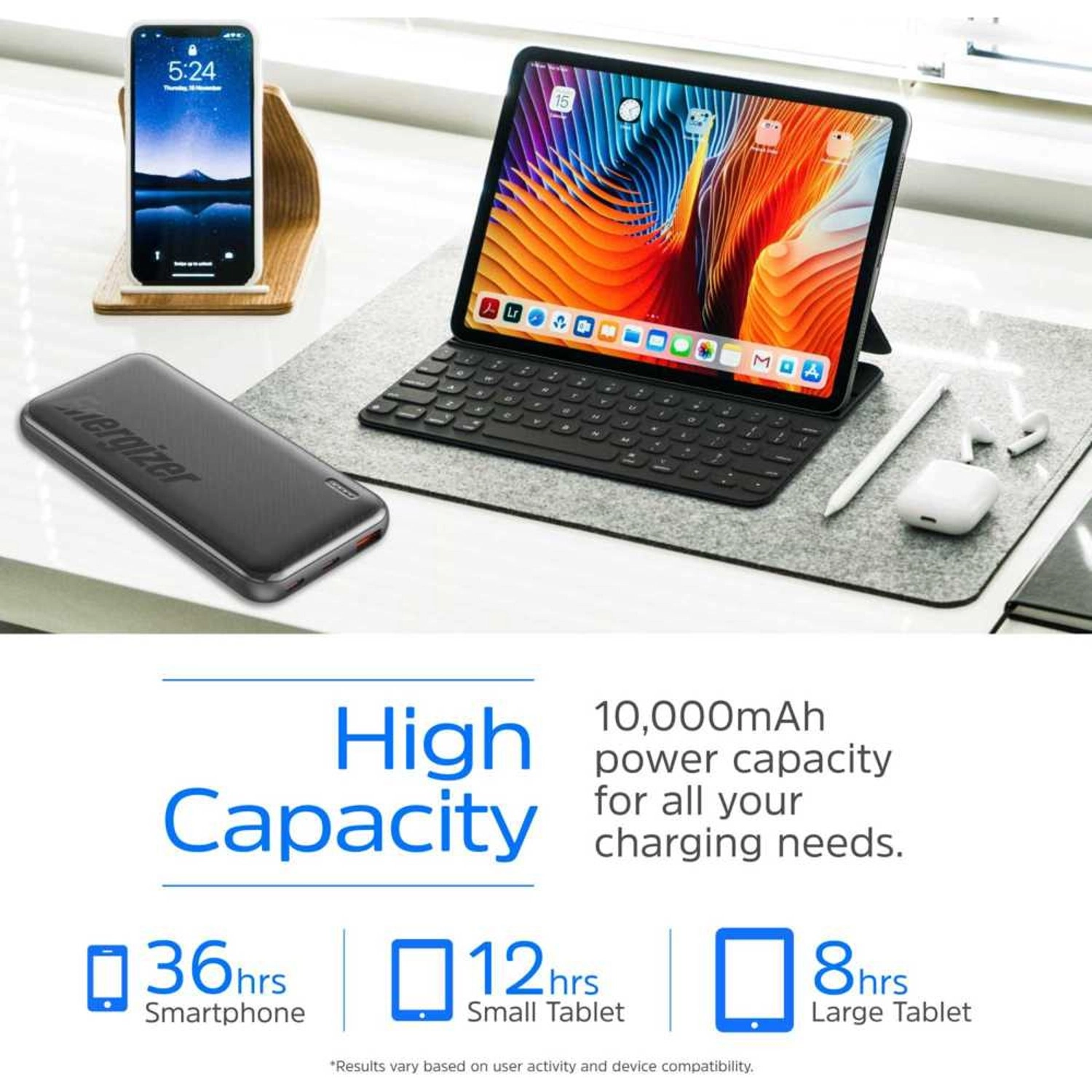 UE10055PQ - 10000 mAh 22.5 Watts Fast Charging