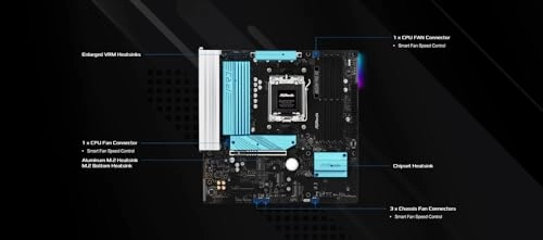 B850 PRO RS WIFI - AM5 ATX DDR5-7200