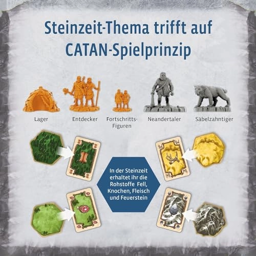 CATAN: Aufbruch der Menschheit - New Edition (German)