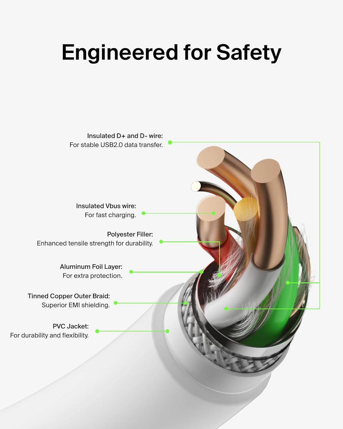 Type-C Silicone Cable USB-C to USB-A 1m