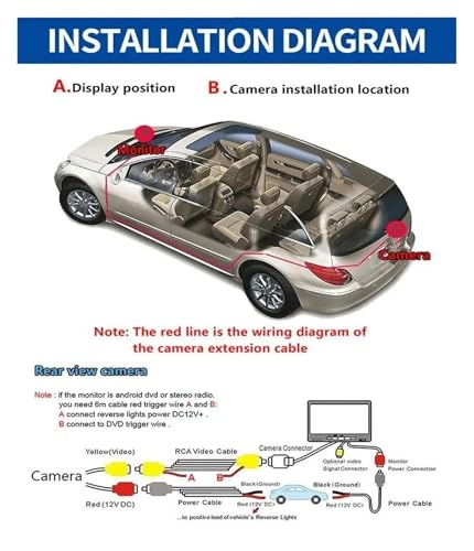 Rear View Parking Camera - Night Vision 1080p/720p