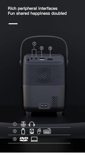 Video Projector 1000ANS lumens 1920*1080P