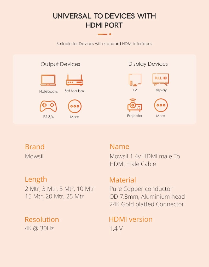 4K HDMI Cable - 1.8m with Ethernet