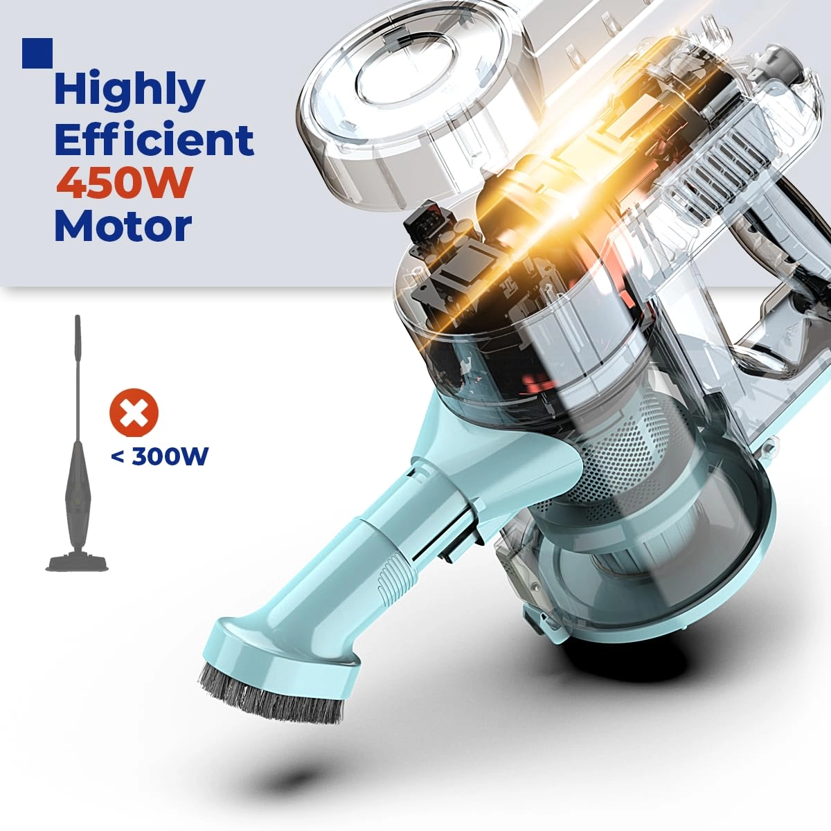 Corded Stick Vacuum Cleaner - 450W 2 in 1