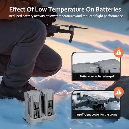 Lipo Batter Bag - Heating Dual Compartment