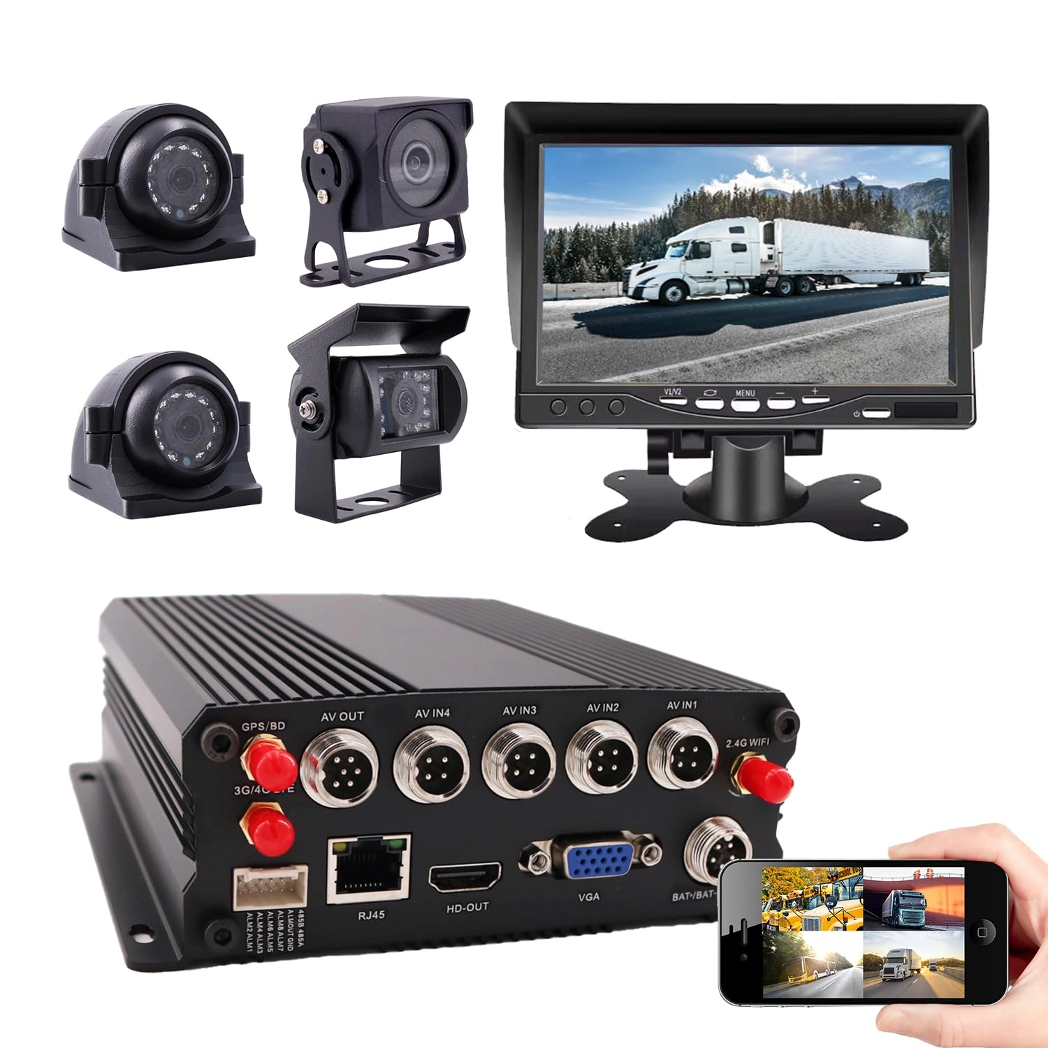 JOINLGO J1-4GW 1080P