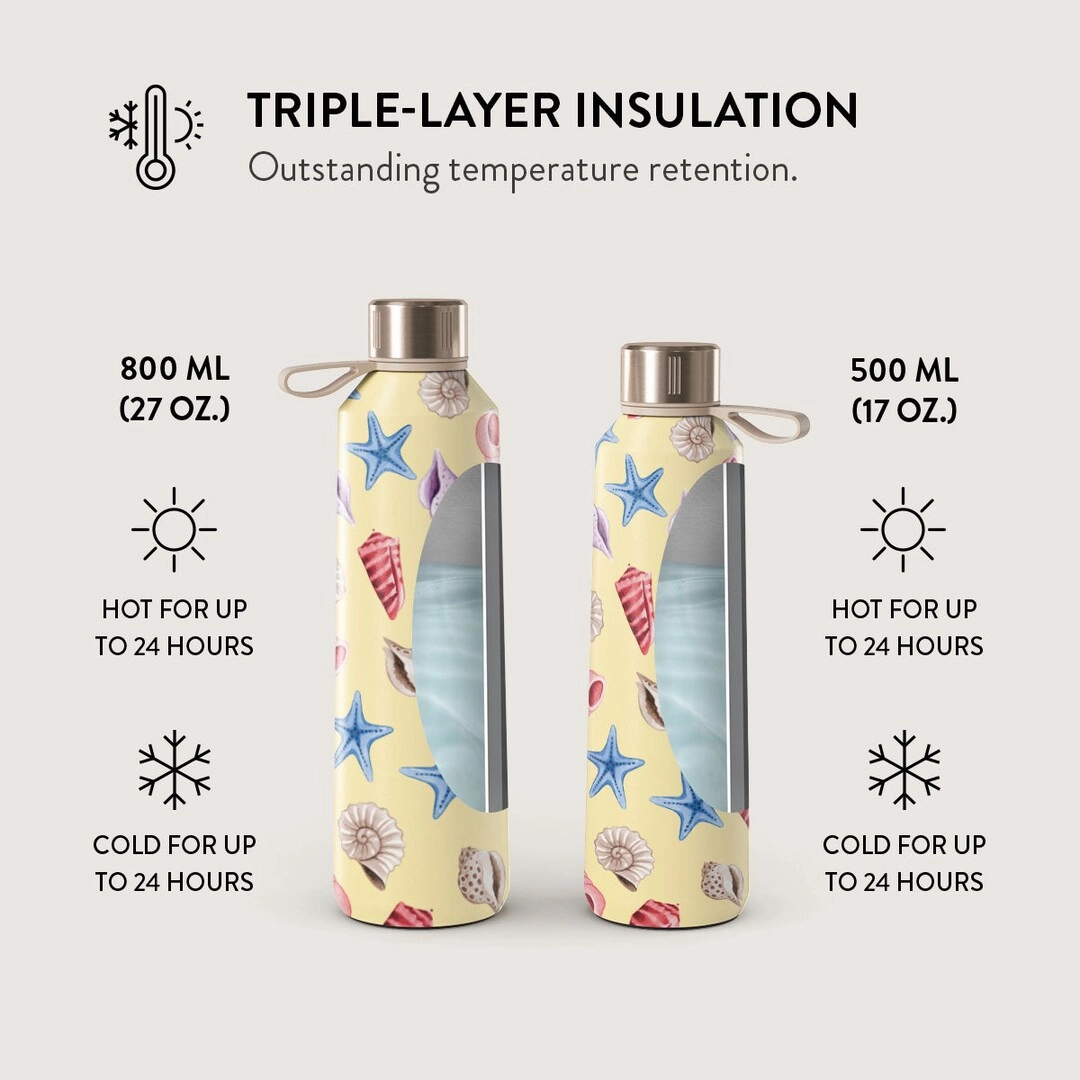 Water Bottle - 500 ml