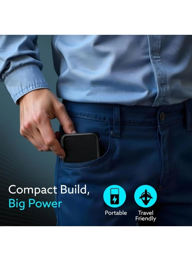 Imperial Power Bank - 20000 mAh 22.5W 20W