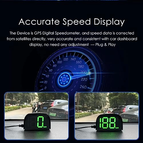 GPS Speedometer - Digital HeadUp Display