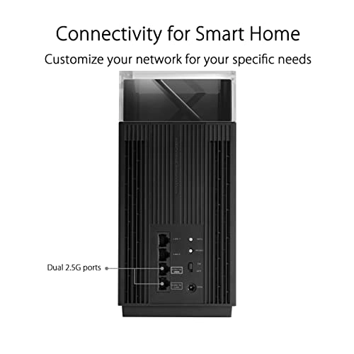 ZenWiFi Pro ET12 - Wi-Fi 6E (802.11ax) 2 piece(s)
