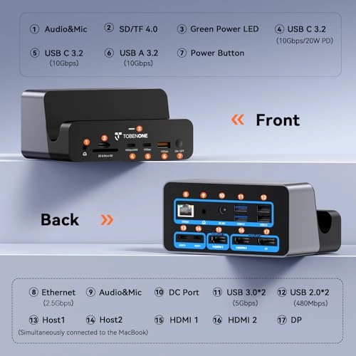 UDS040M - Dual Monitor 4K@60Hz 150W