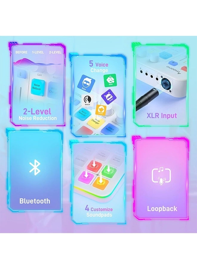 G1 NEO - Gaming Audio Mixer 48V Phantom Power Bluetooth