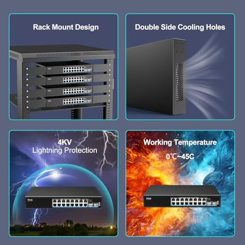 16x2.5G PoE+2x 10G SFP 16-ports