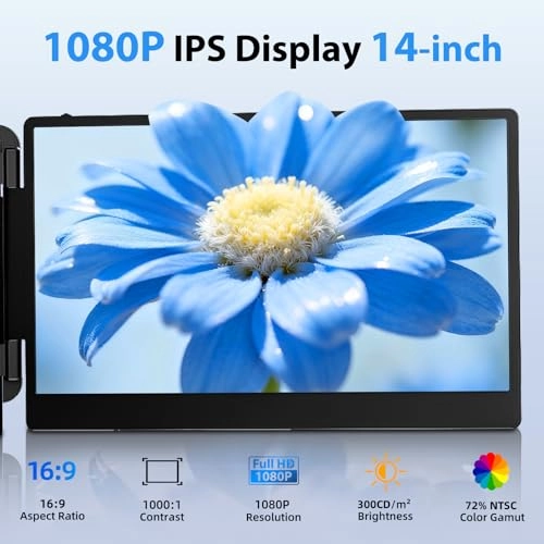 Laptop Screen Extender - S1 USB-C 14" 1080P IPS