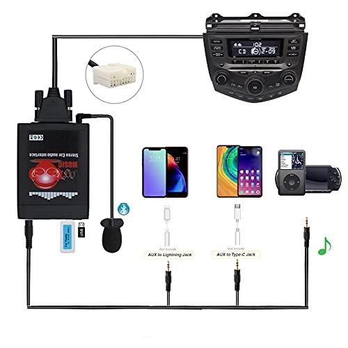 Bluetooth Car Kit - Bluetooth 5.0 AUX USB