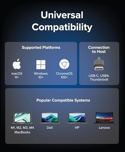 USB-C Dock - USB 3.0 4K
