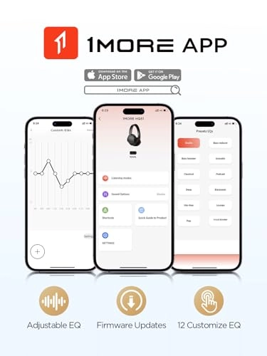 SonoFlow-Pro Wireless Headphone