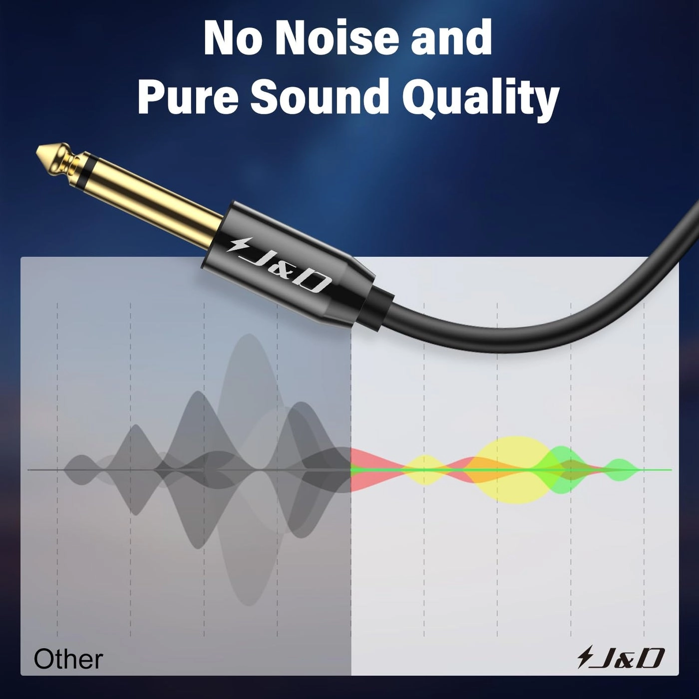 Cable for iPhone 16/17 Series - USB-C to 6.35mm 1/4 inch TS - 6.5 Feet