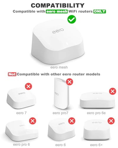 Outlet Wall Mount - 2 piece(s) eero Mesh