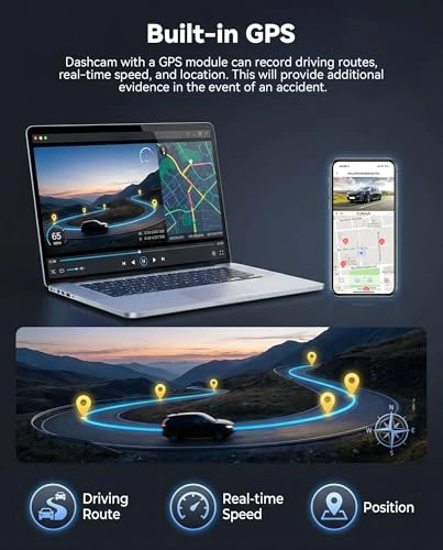 4K Dashcam - 1080P 4K+2K