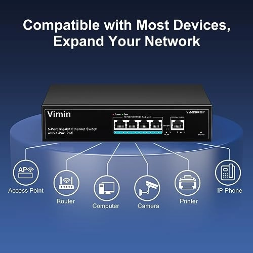 VM-GS0410P-EU 5-Ports