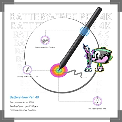 CTL-6100/K1-CX - 4096 Levels