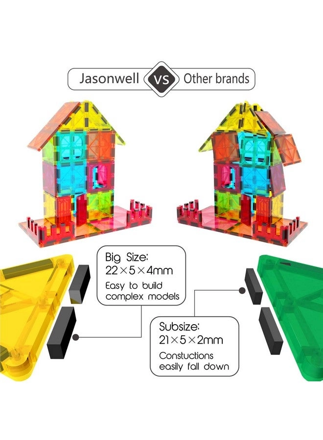 Magnetic Tiles - Construction 110pcs