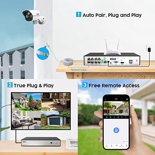 Home Security Camera System - 8CH
