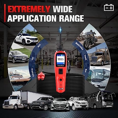 PowerScan PS100 - 12V 24V