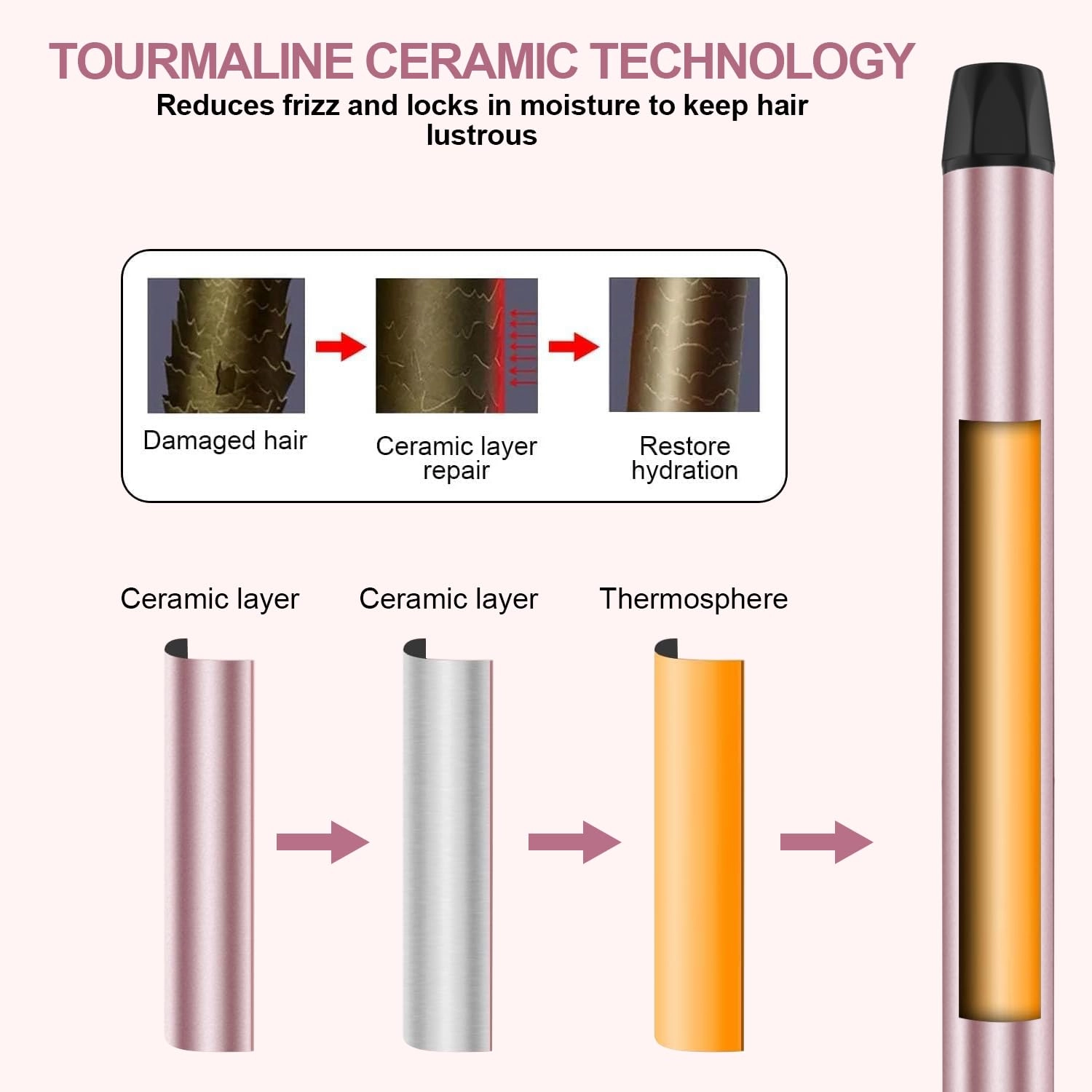 3 in 1 Curling Iron - 0.75"-1.25"