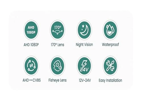 Rear View Camera Fisheye - Night vision Wired 1080P
