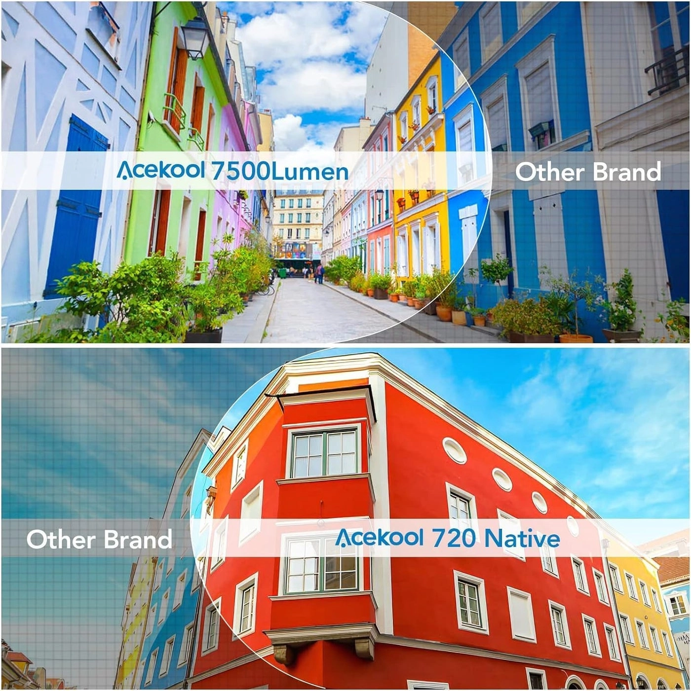 projector 120 ansi Brightness 1920 x 1080 Pixels